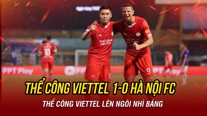 Thể Công Viettel thắng thuyết phục Hà Nội FC, vươn lên nhì bảng V-League
